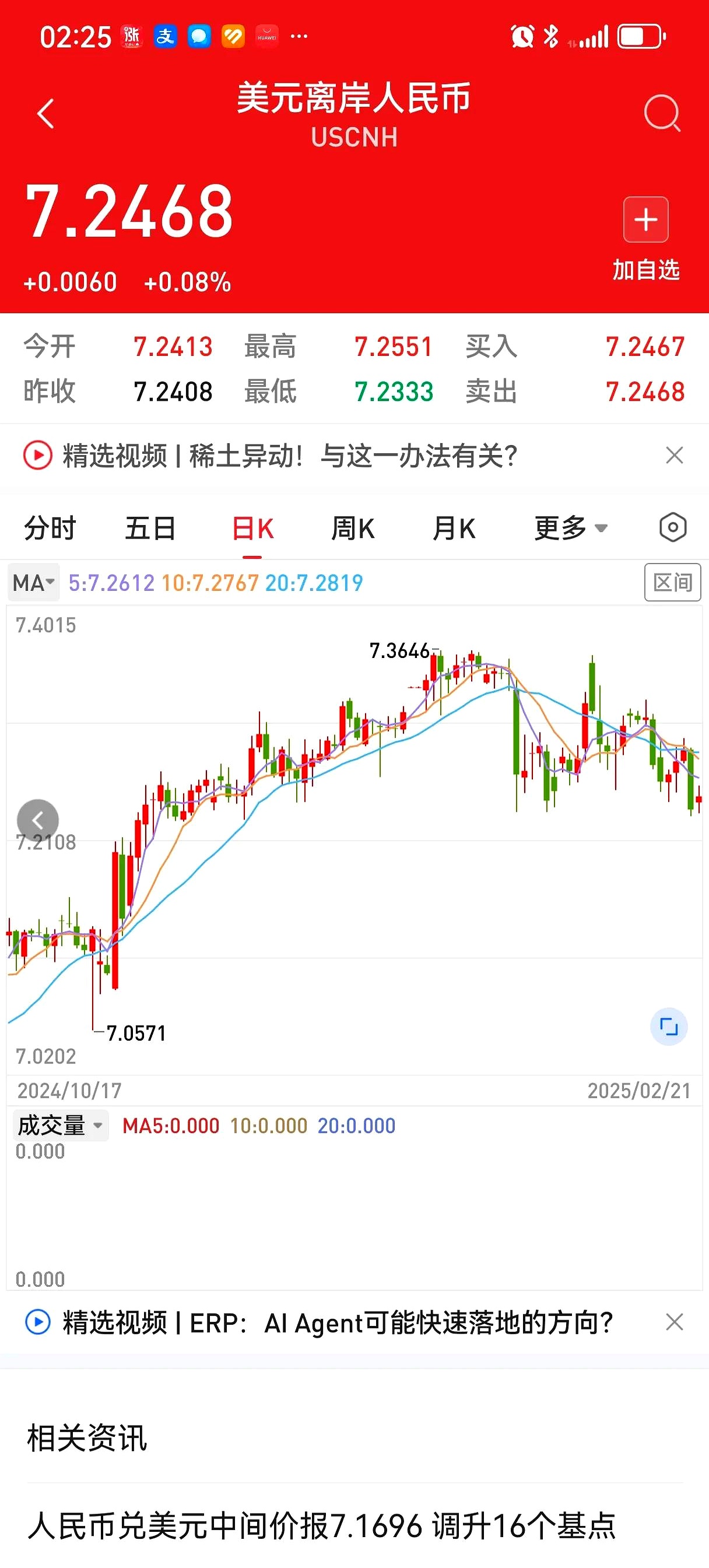 币安币突遭安全漏洞，流失高达496万美元